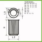 Filtre a air Green pour VW Passat B7 de 2010 a 2014 1.4L TSI-122cv